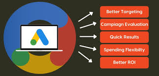 what is benefits of google ad